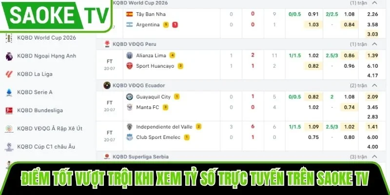 Điểm tốt vượt trội khi xem tỷ số trực tuyến trên SaoKe TV
