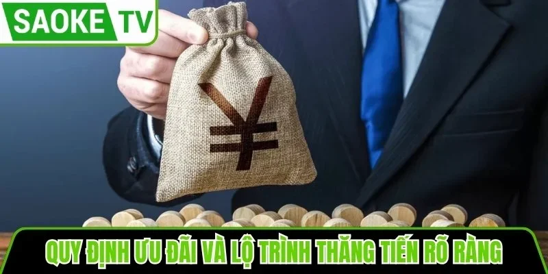 Quy định ưu đãi và lộ trình thăng tiến rõ ràng
