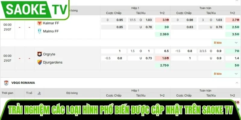 Trải nghiệm các loại hình phổ biến được cập nhật liên tục trên SaoKe TV